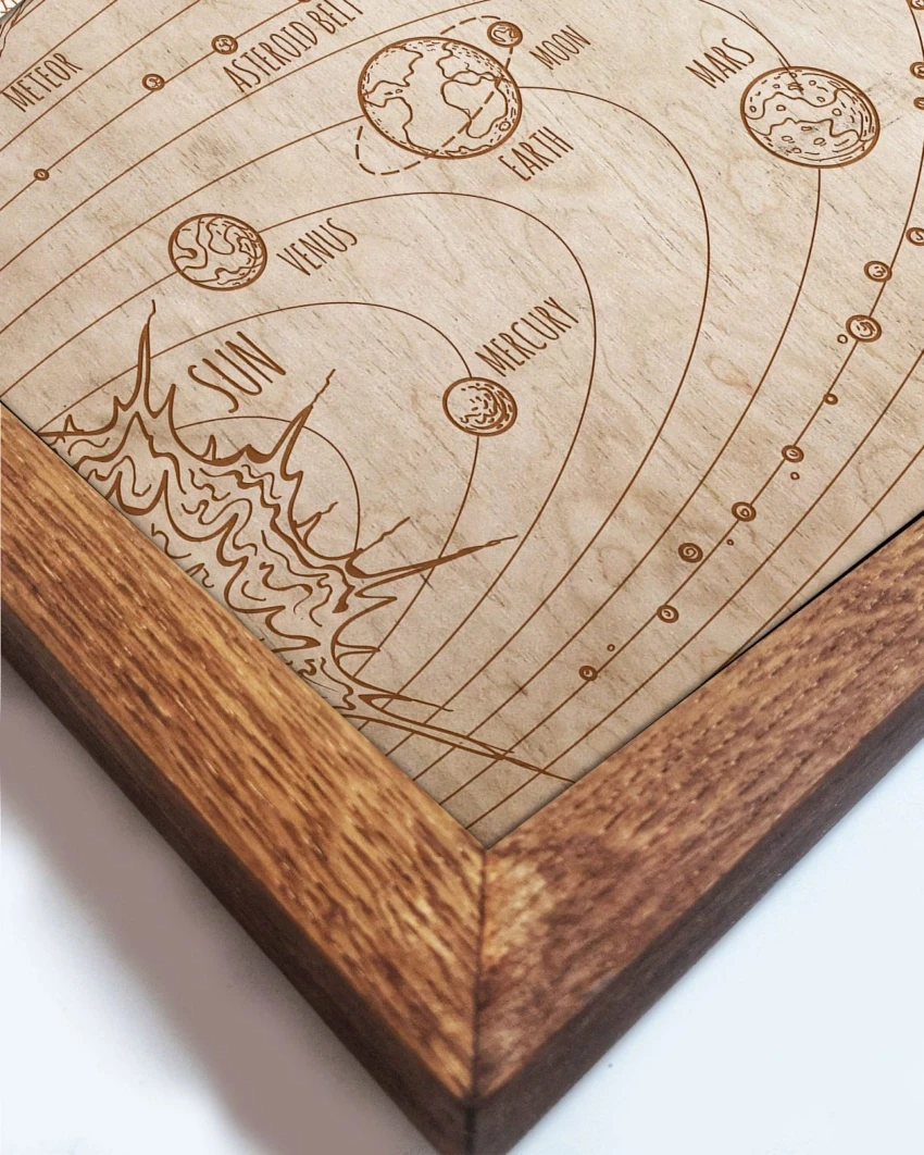 obraz-drewniany-uklad-sloneczny
