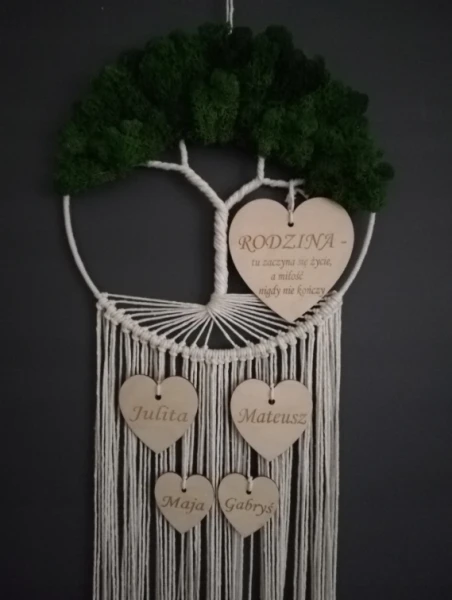 Drzewo geanalogiczne życia makrama