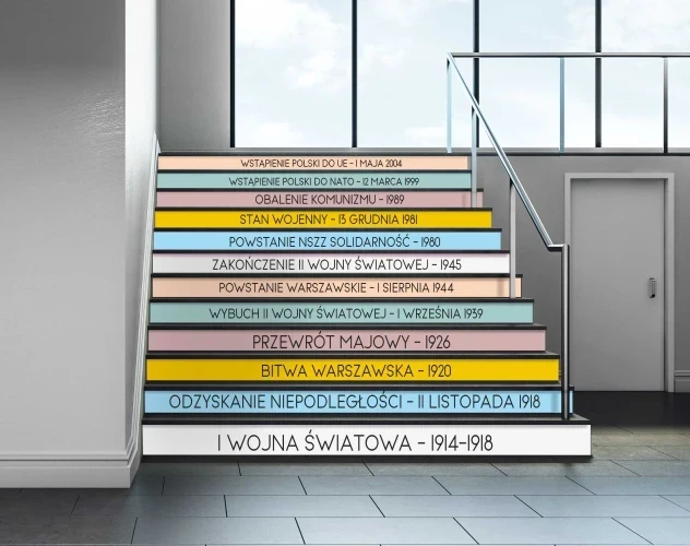 Naklejki na schody do szkoły Daty - historia Polski zestaw 2.webp