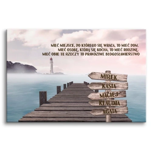 Obraz na płótnie Imiona Twojej Rodziny