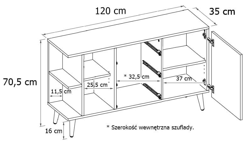 wymiary
