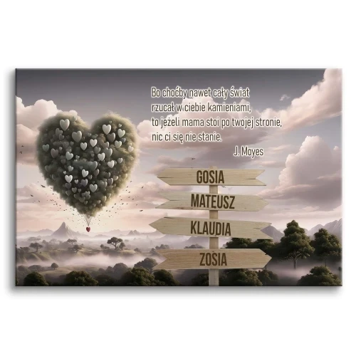 Obraz na płótnie dla Mamy